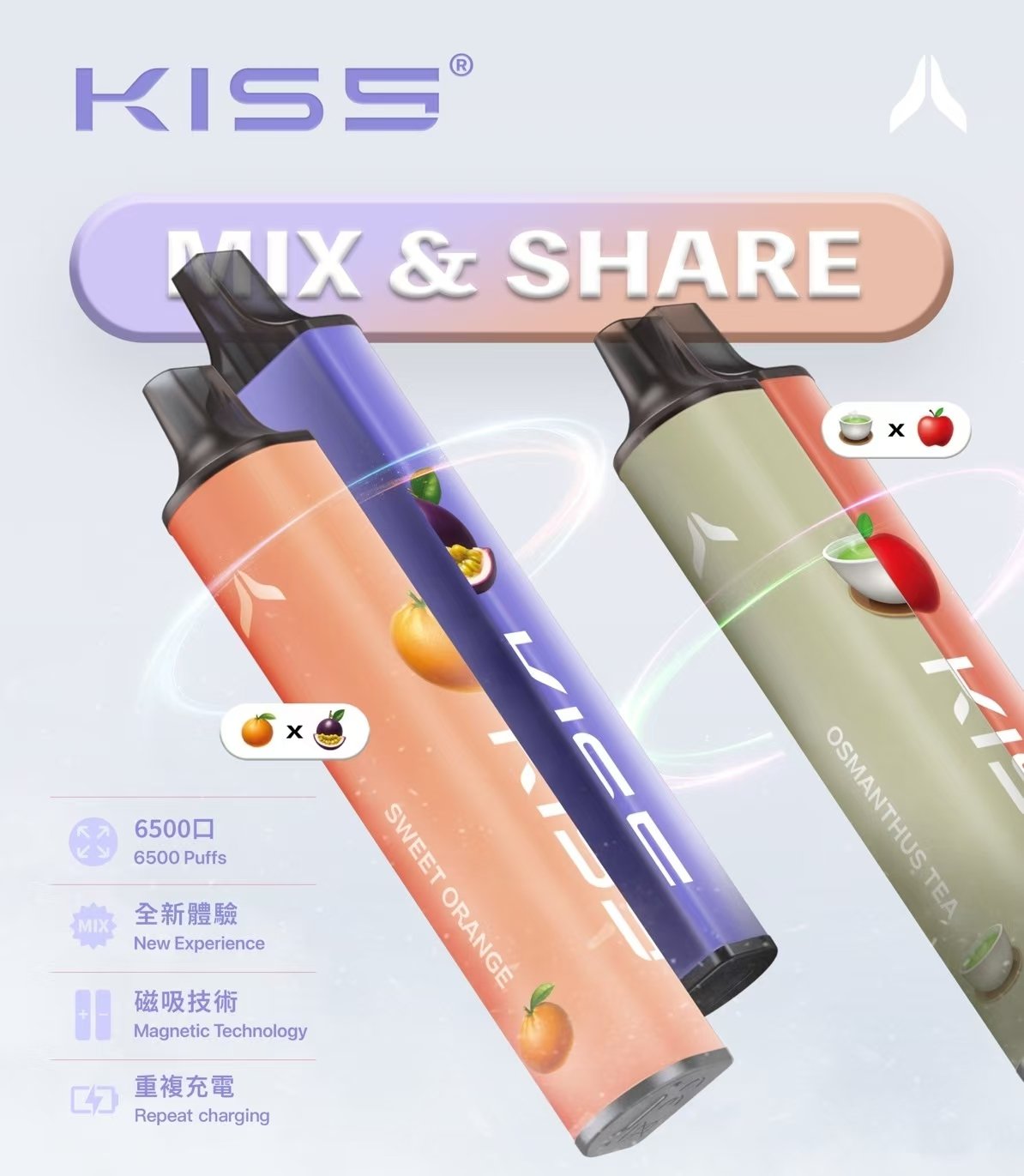KIS5 鎧斯 6500口 進化版雙芯解癮神器 釋放豐盈且透徹的鮮果芬芳 穩定電流確保體感始終如一 口碑激推 台灣現貨:圖片 3