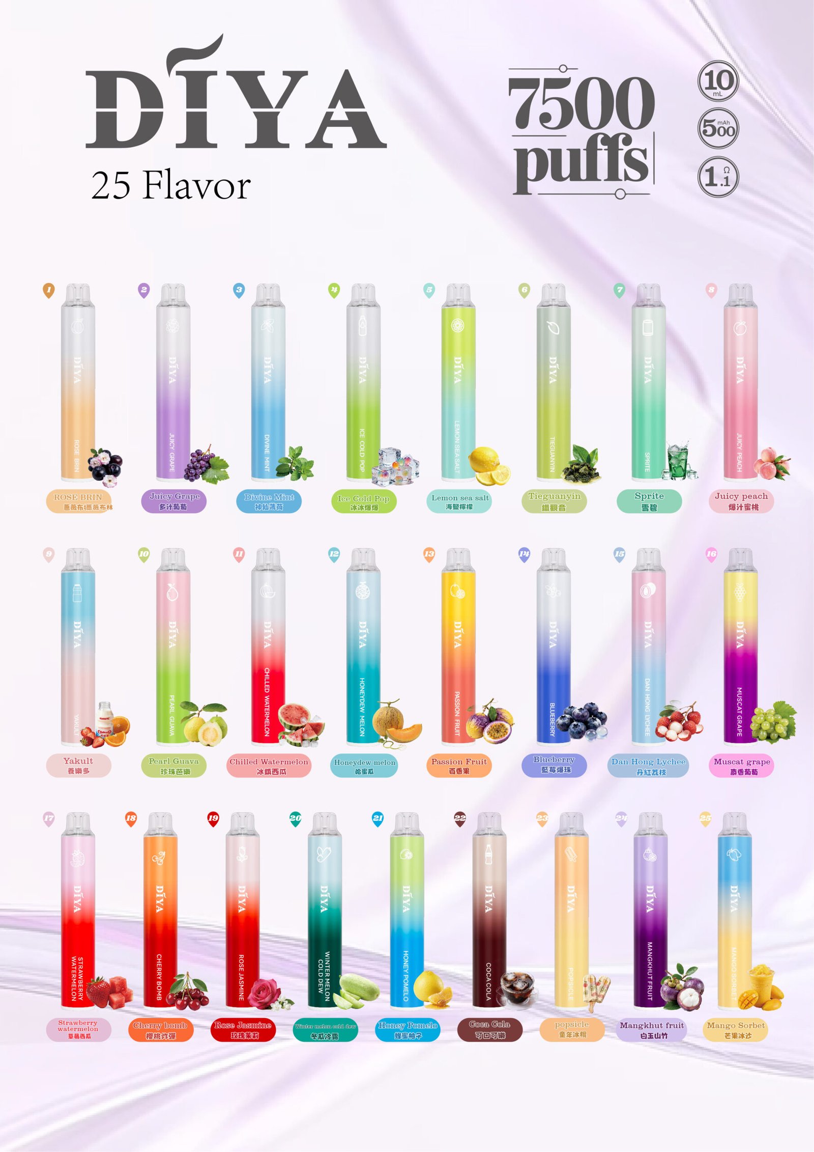 叮啞 DIYA 7500一次性主機 10ml 巨無霸規格徹底終結斷糧恐慌 搭載 500mAh 瞬能快充 讓鮮甜果韻永不停歇 台灣現貨:圖片 4